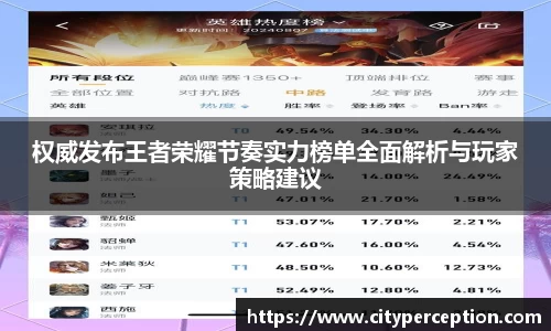 权威发布王者荣耀节奏实力榜单全面解析与玩家策略建议