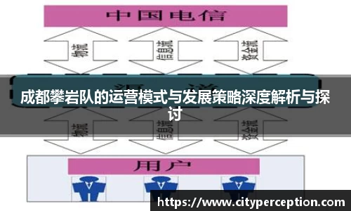 成都攀岩队的运营模式与发展策略深度解析与探讨