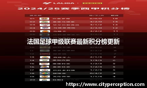 法国足球甲级联赛最新积分榜更新