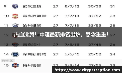 热血沸腾！中超最新排名出炉，悬念重重！