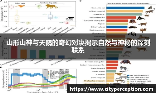 山形山神与天鹅的奇幻对决揭示自然与神秘的深刻联系