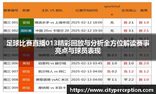 足球比赛直播013精彩回放与分析全方位解读赛事亮点与球员表现