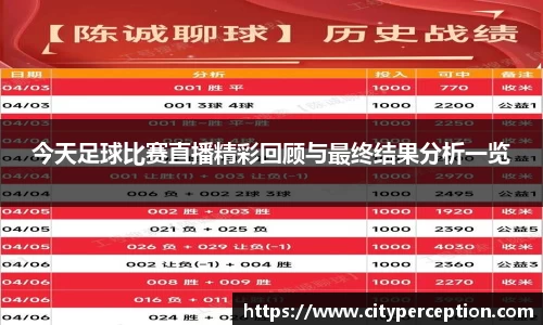 今天足球比赛直播精彩回顾与最终结果分析一览
