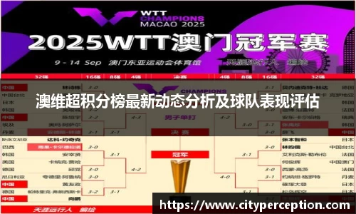 澳维超积分榜最新动态分析及球队表现评估